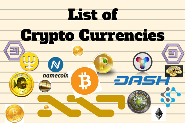 world coin crypto currency list