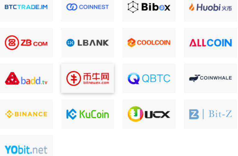 Exchanges supporting bitcoin cash что такое копать биткоины