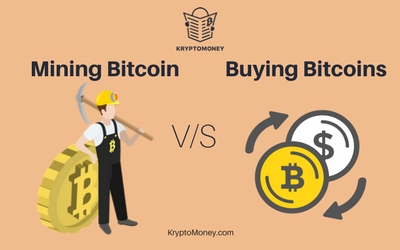 bitcoin mining vs buying