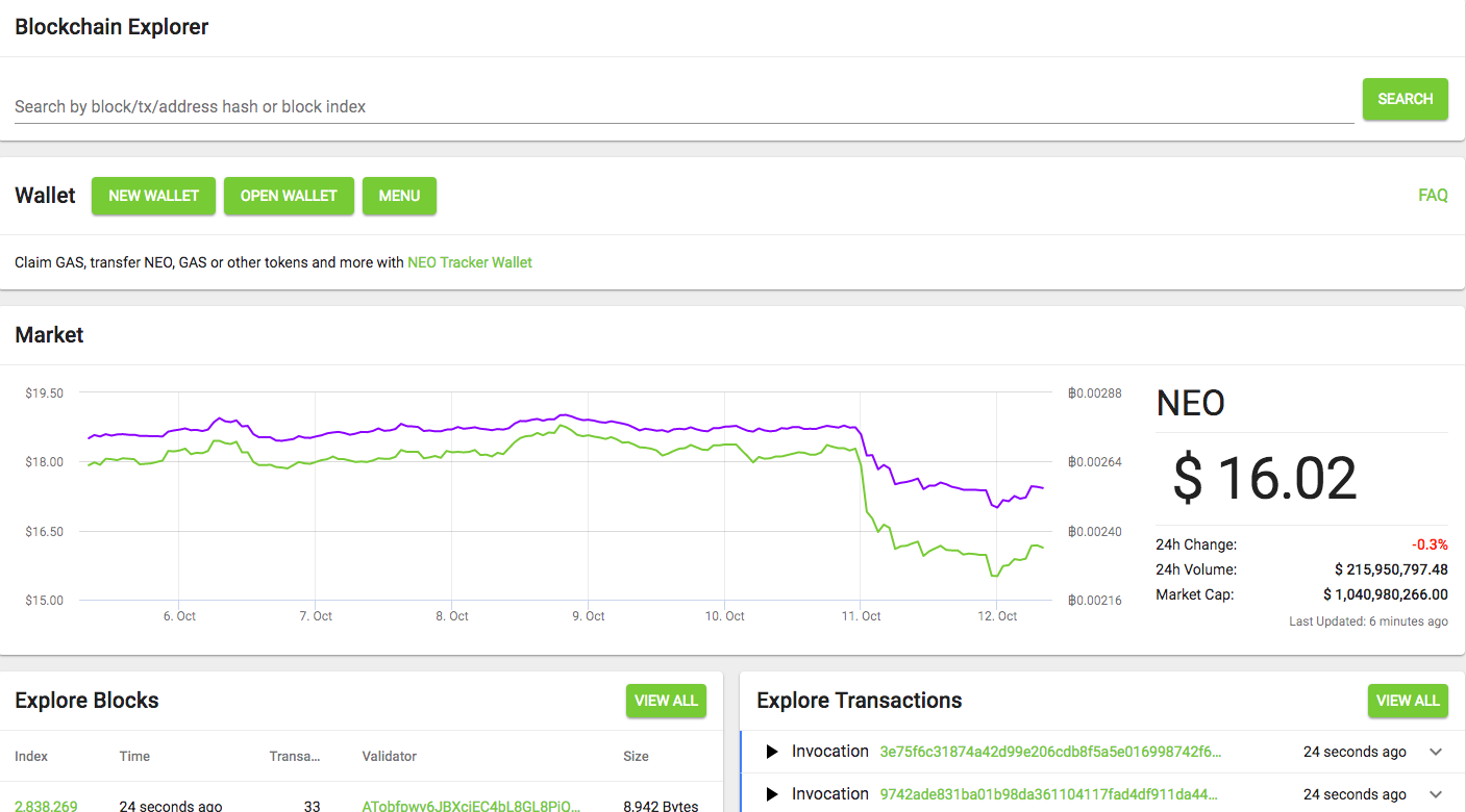 Neo blockchain wallets minimum age to buy bitcoin