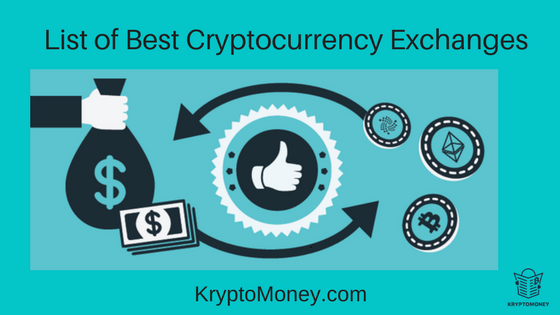 top cryptocurrency exchange list