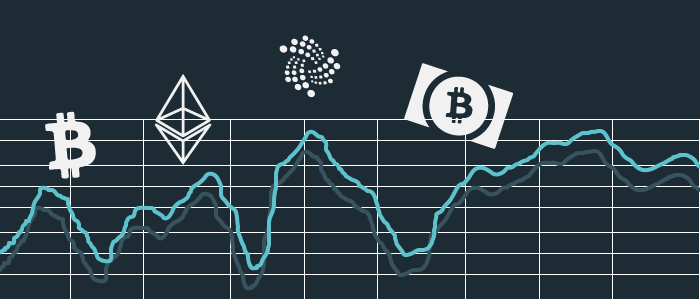 Your Ultimate Guide On Successful Cryptocurrency Trading | KryptoMoney