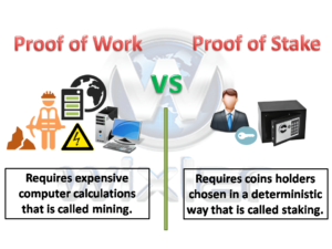 pow vs pos | proof of work vs proof of stake | mining coins vs staking coins