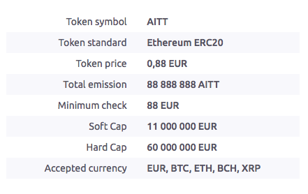 AI Trading 