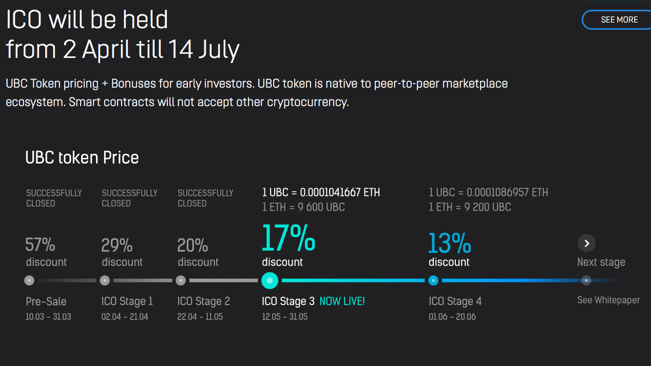 ubcoin ICO | ubcoin cryptocurrency