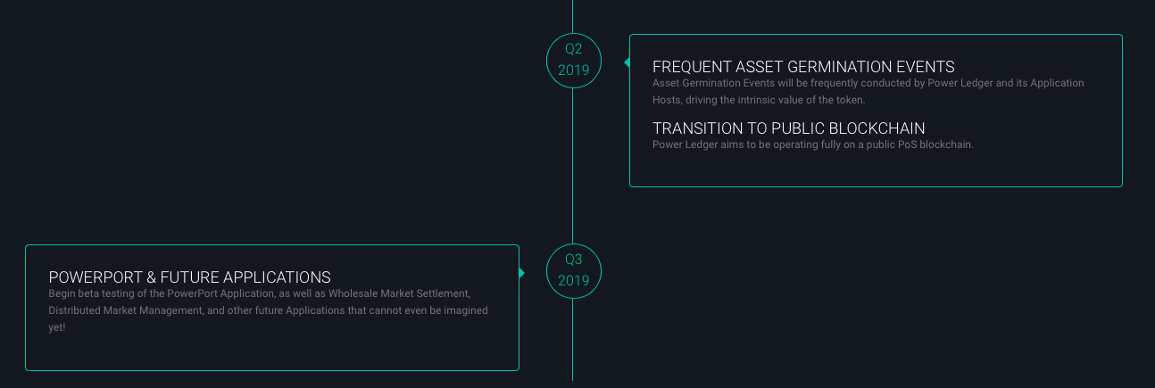 [MyCrypto ➡ Ledger] Moving from MyCrypto to Ledger