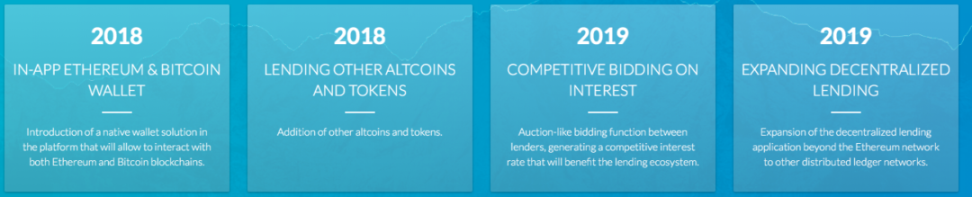 ethlend cryptocurrency