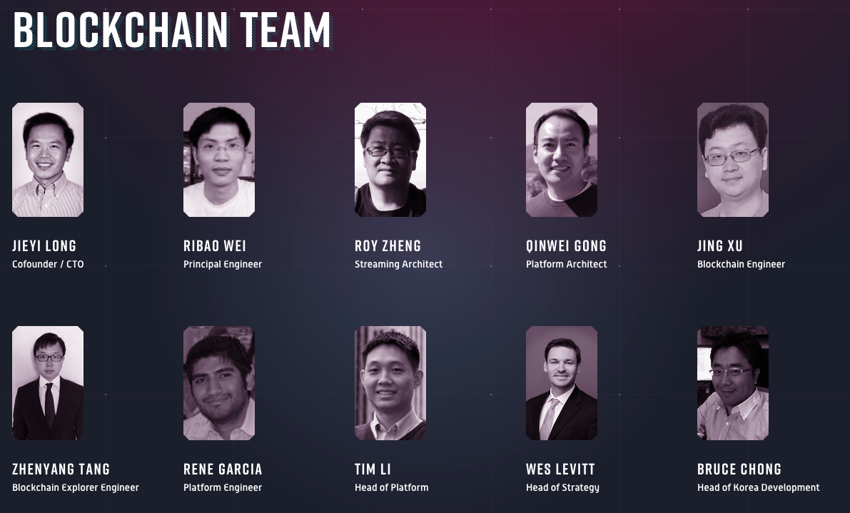 theta token | theta cryptocurrency | theta token team | theta token advisors | theta token partners