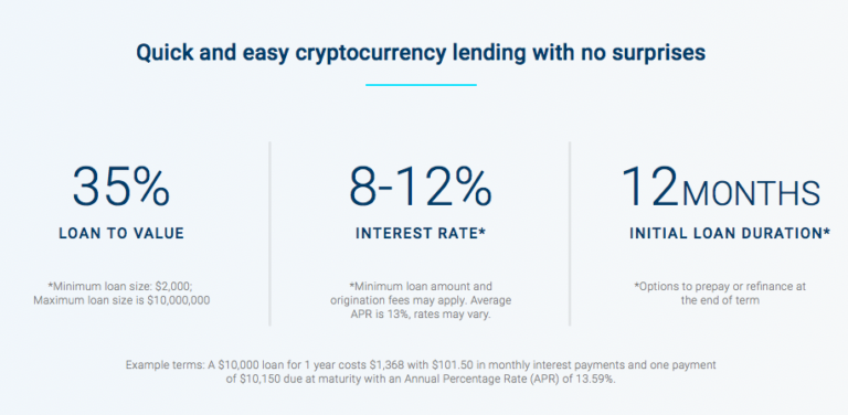 cryptocurrency lending platform approved in the usa