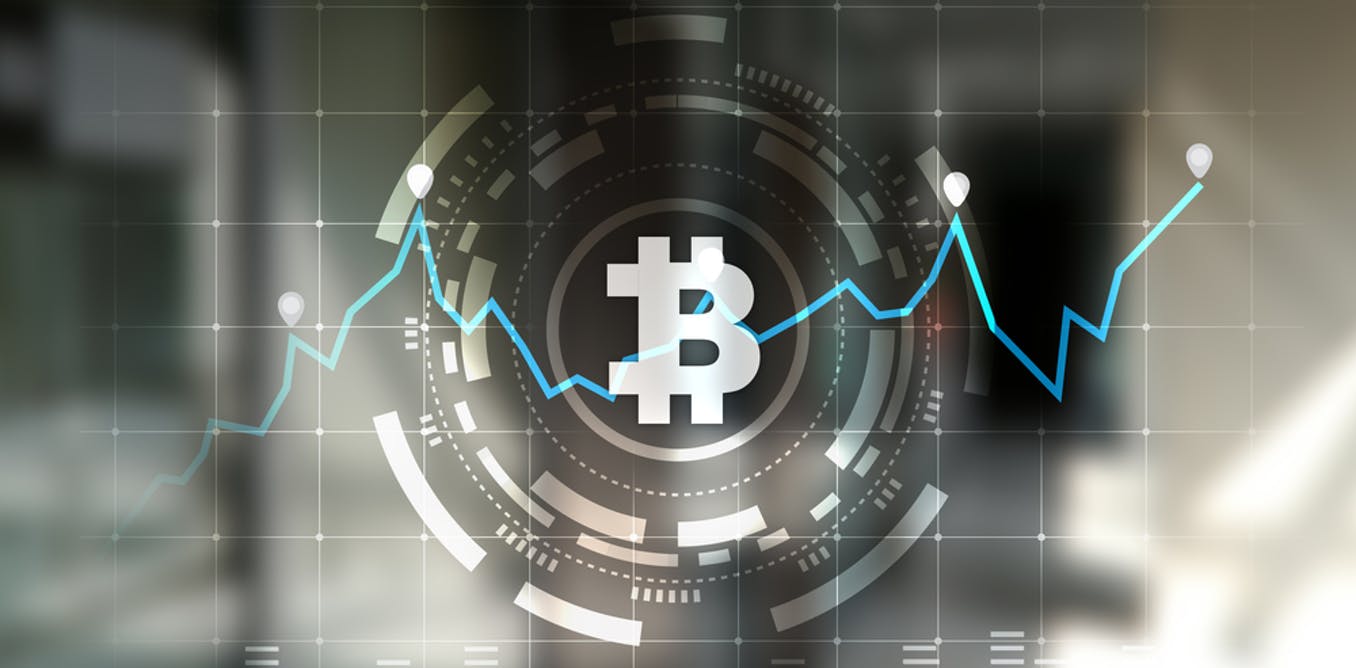 Bitcoin Price Not!    Correlated To Bitcoin Futures Expiration Dates - 