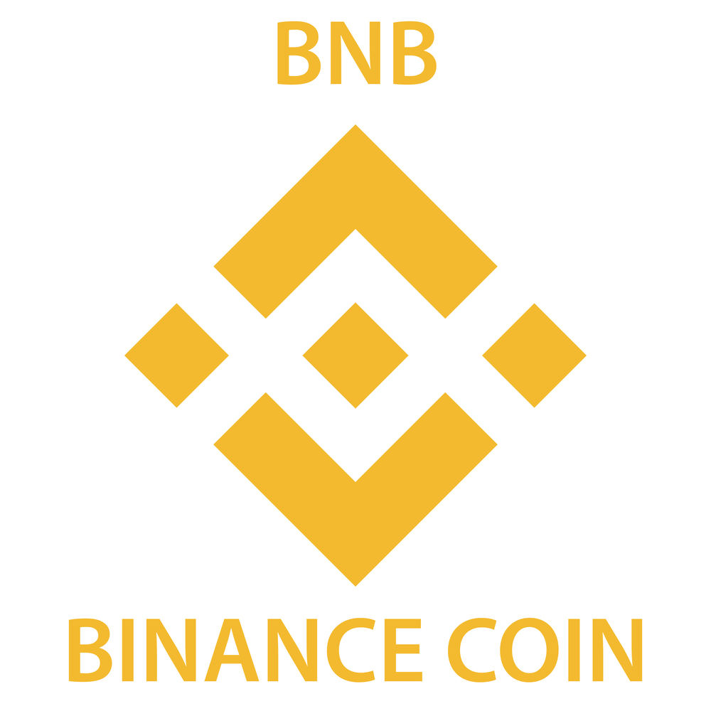 Binance Coin Chart