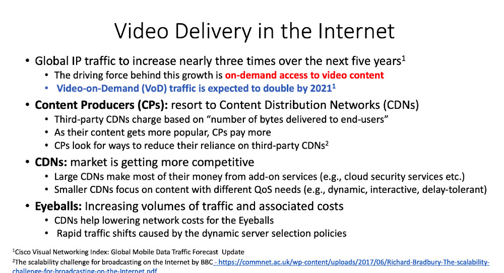 Video Delivery in the Internet